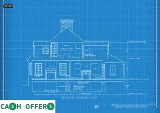 steps to selling a house by owner